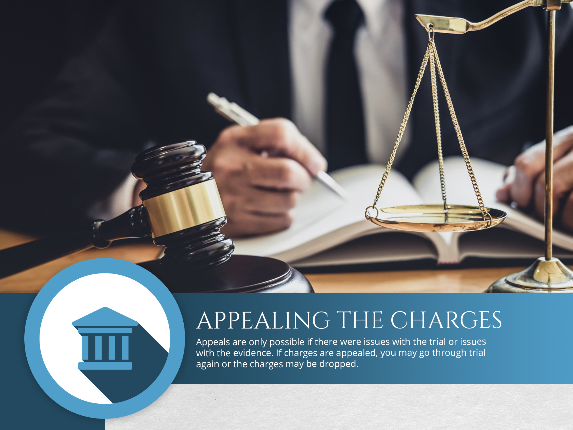 Appealing the charges